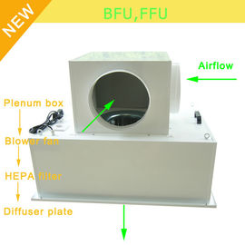 কেনা Low Noise 65bBA Clean Room Blower Fan Filter With Large Airflow 0.35 - 0.75m/S Speed online manufacture